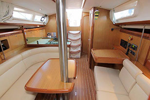 Jedrenje grčkim morima | Najam jedrilica sa skiperom